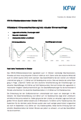 Schnappschuss (2012-11-02 13.36.41)